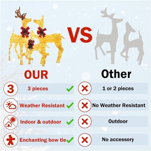 Set of 3 Lighted Christmas Deer Decor with 275 LED, Large Light Up Gold Reindeer - Picture 4 of 6